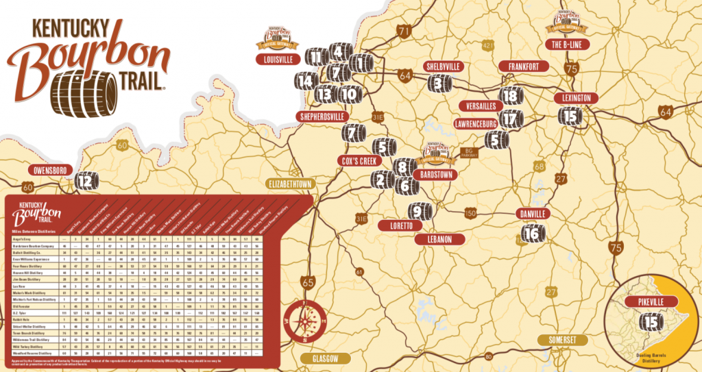 kentucky bourbon trail map